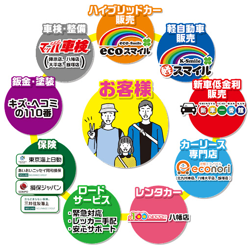 自社整備工場完備!